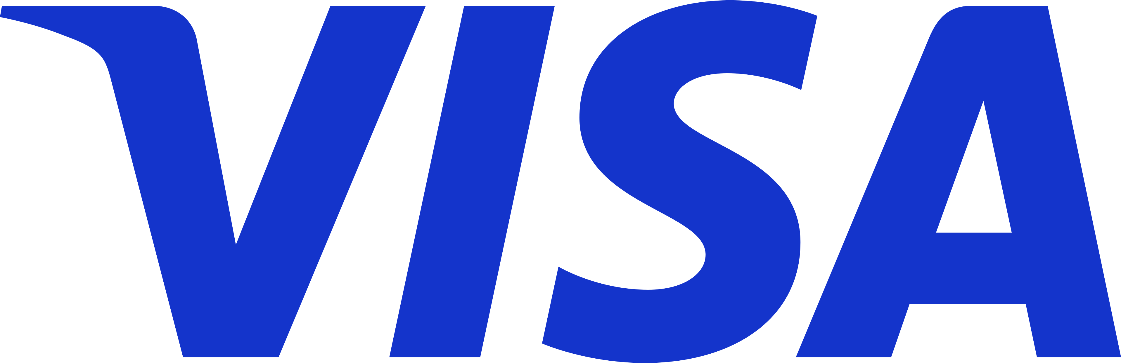 Visa Visa